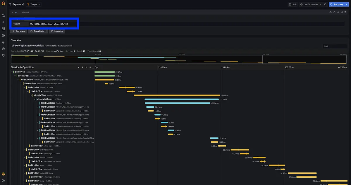 Direktiv — Kubernetes-Native Engine interface